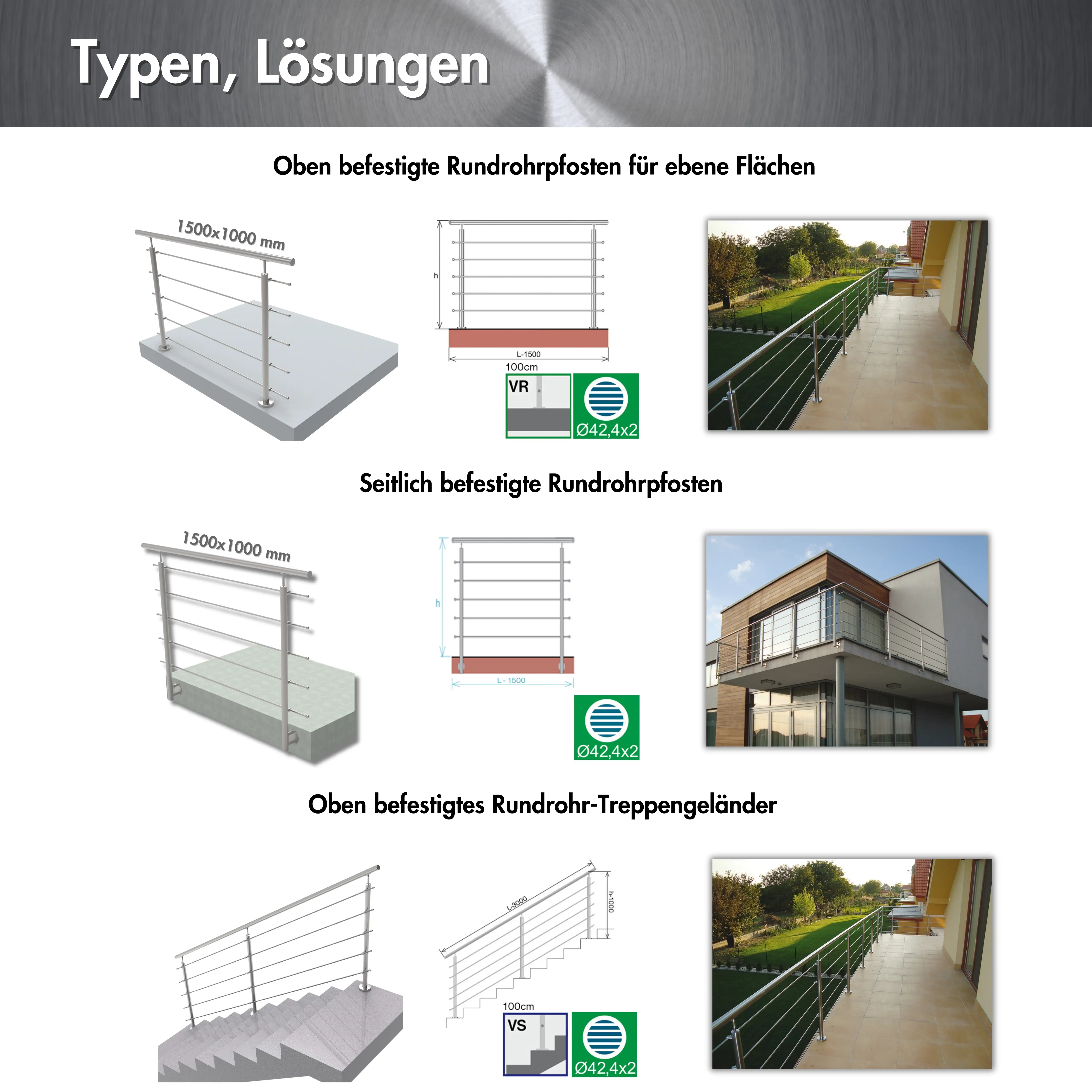 EDEL Produkt 3